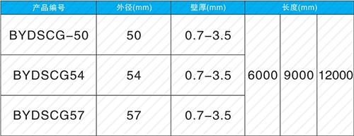 托克托套筒式声测管现货规格尺寸